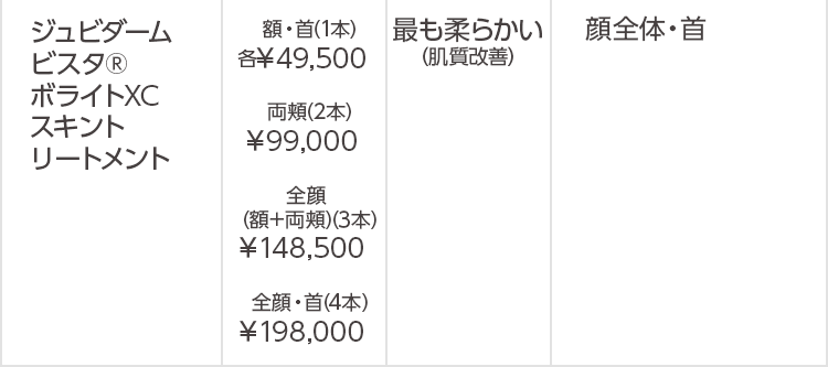 【薬剤名】ジュビダームビスタ®︎ボライトXCスキントリートメント【料金】額・首(1本)各￥49,500/両頬(2本)￥99,000/全顔(額＋両頬)(3本)￥148,500/全顔・首(4本)￥198,000【硬さ】最も柔らかい（肌質改善）【使用部位】顔全体・首