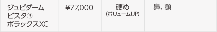 【薬剤名】ジュビダームビスタ®︎ボラックスXC 【料金】￥77,000【硬さ】硬め（ボリュームUP）【使用部位】鼻、顎
