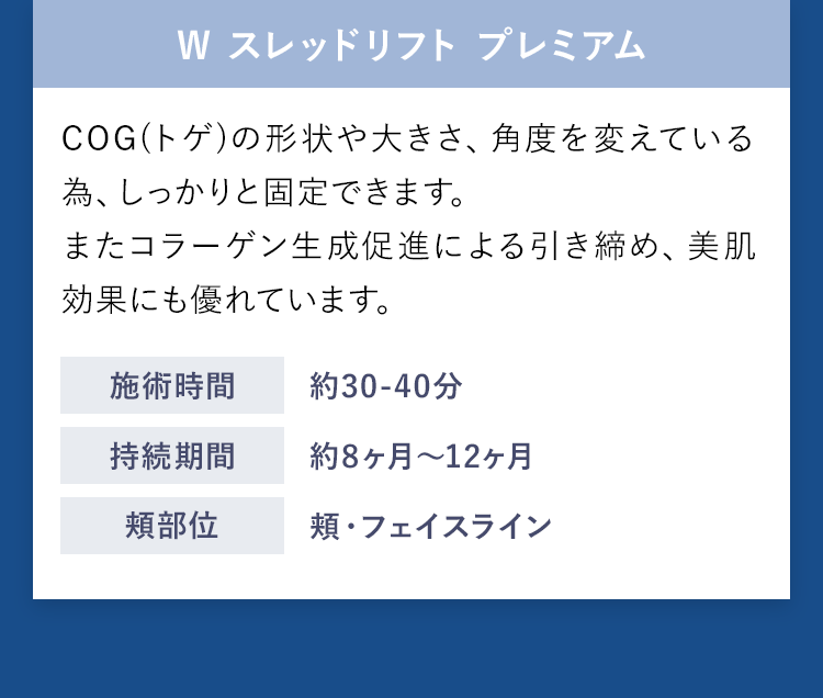 【W スレッドリフト プレミアム】COG(トゲ)の形状や大きさ、角度を変えている為、しっかりと固定できます。またコラーゲン生成促進による引き締め、美肌効果にも優れています。｜施術時間：約30-40分/持続期間：約8ヶ月〜12ヶ月/頬部位：頬・フェイスライン